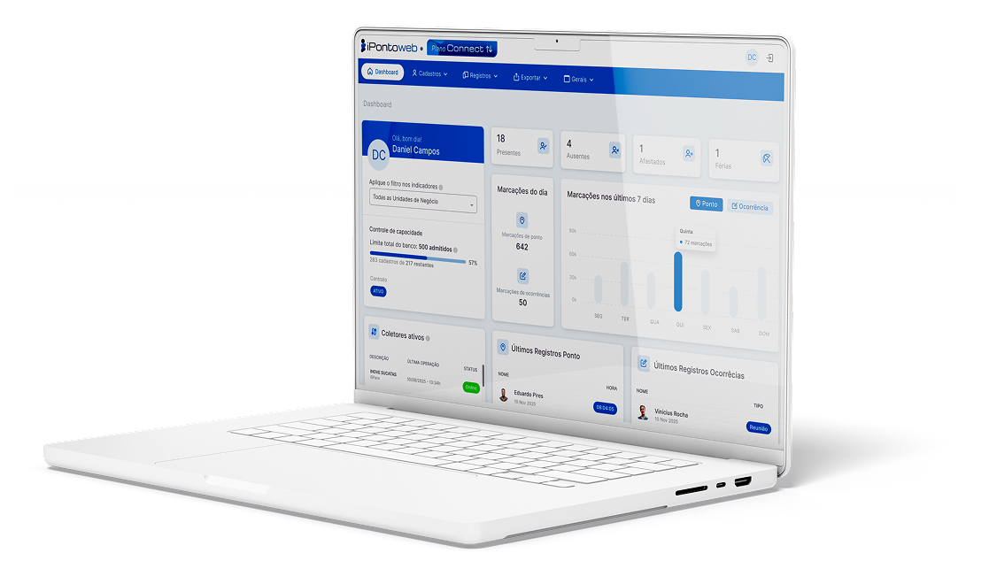 Notebook com Dashboard iPonto
